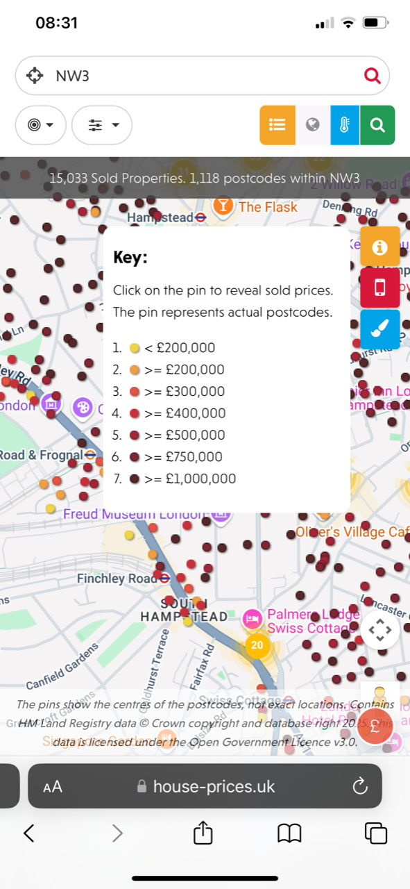 Estate Agents