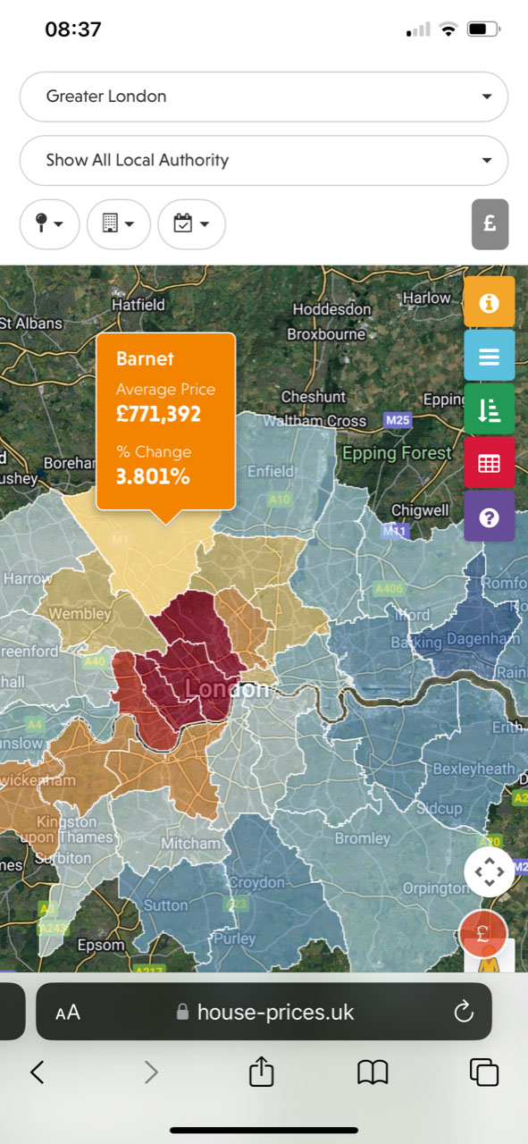 Estate Agents